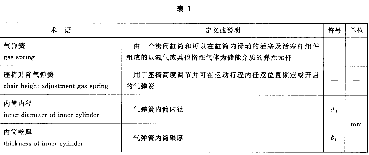 GBT 29525 座椅升降气弹簧技术条件